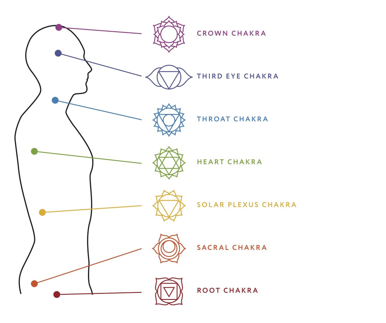 This image for Image Layouts addon